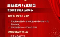 顾家家居正在招聘哪些岗位？