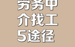 杭州劳务公司内部招聘网