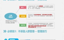 小公司会保留离职员工信息吗？