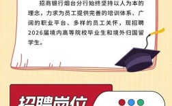 烟台最新招聘信息有哪些岗位？
