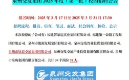 泉州工作招聘信息有哪些最新岗位？