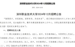 深圳人才招聘有哪些岗位？