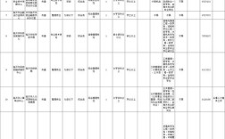 临沂事业编招聘何时开始？