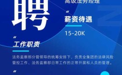 法律服务所招聘，有何要求或岗位详情？