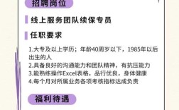 保险公司招人难，破解招人困境有何妙招？