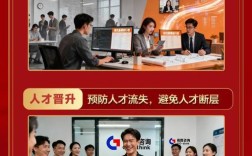 中人力资源咨询有限公司有何优势？