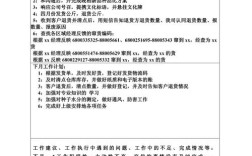 小公司行政月报怎么写更高效？