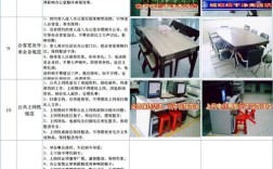 内部推荐弊端多？人才引进风险何在？