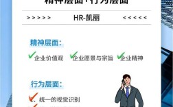 企业文化落地，公司该如何有效推行？