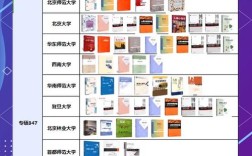 中大心理学考研参考书目有哪些？