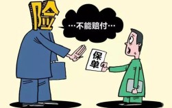 保险公司如何忽悠应聘者？