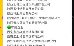 西安猎头公司名录有哪些？