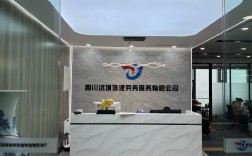 成都人事外包公司哪里找靠谱？