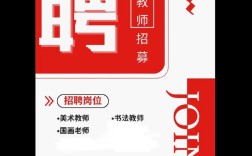 少儿美术老师招聘，要求有哪些？