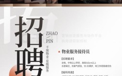 唐山物业招聘，岗位要求有哪些？