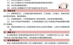 公司调薪一般涨多少合适？
