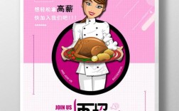 国外厨师招聘，薪资待遇如何？