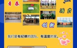 复星集团招聘有何具体要求？