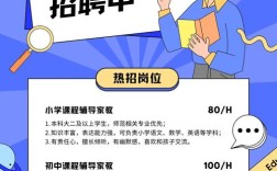 北京家教招聘靠谱吗？待遇如何？