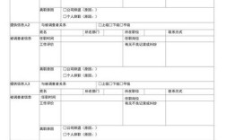 公司倒闭后，HR如何做背景调查？