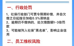 公司不交社保只补贴，合法吗？