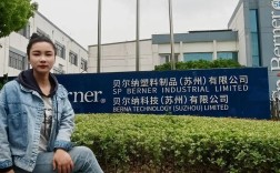 纳仕人力资源有限公司如何助力企业人才招聘？