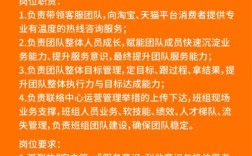 阿里巴巴客服招聘要求有哪些？