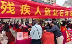 残疾人联合会招聘