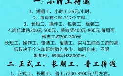 新源县招聘有哪些岗位和要求？