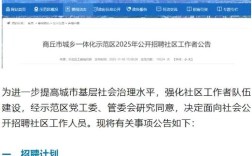 商丘市招聘有哪些岗位和要求？