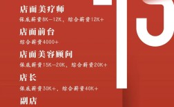 私人会所招聘有何特别要求？