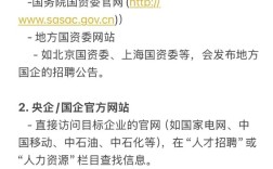 国企法务招聘，门槛与机遇如何？