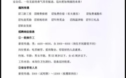 宝钢集团招聘有哪些岗位要求？