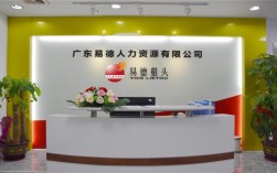 广东有哪些靠谱的人力资源公司？