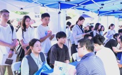 十堰招聘会有哪些岗位？