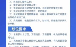 成都建工招聘有哪些岗位？