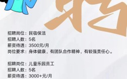 朝鲜语招聘，岗位要求有哪些？