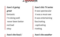 雅思口语如何用interesting idea拿高分？