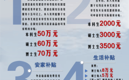 同安普工招聘，薪资待遇怎么样？