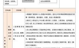 小公司人事行政有发展前途吗？