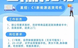 司机招聘信息怎么写才能吸引人？