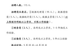 白云区最新招聘有哪些岗位？