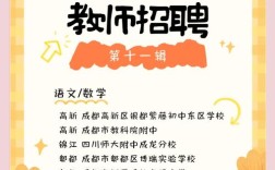 成都教师招聘有何具体要求？