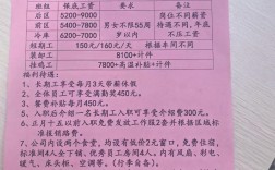 莱州兼职招聘靠谱吗？求靠谱渠道！