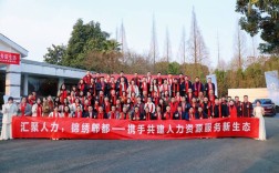 成都人力资源公司协会有何作用？