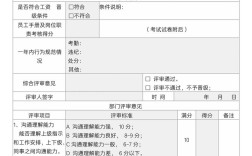 小公司行政岗晋升表如何制定才实用？