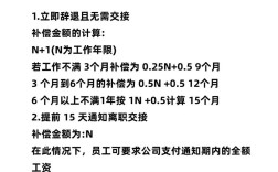 中通服为何不买五险？合规吗？员工权益如何保障？