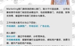 快消品业务员招聘，要求有哪些？