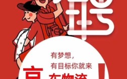 京东沈阳招聘有哪些岗位？