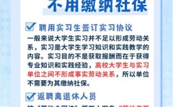 公司入职一年未交社保